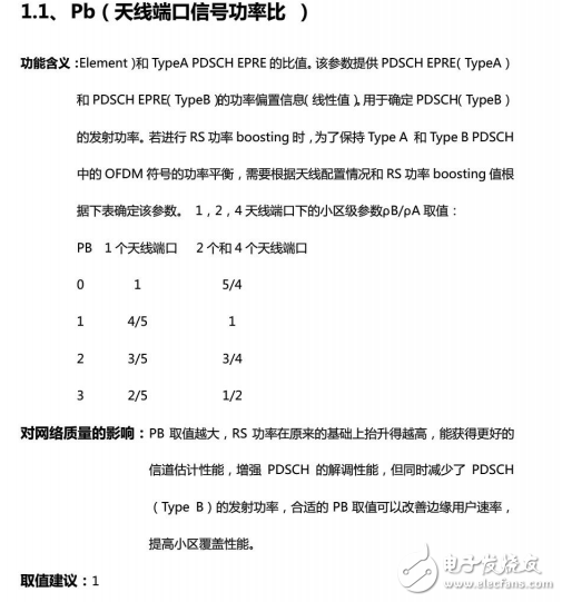 LTE現(xiàn)階段各功率相關(guān)參數(shù)的詳解