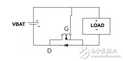 電源反接的影響與MOS管防止電源反接原理的介紹