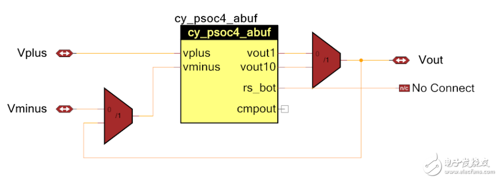 PSoC 4 運算放大器