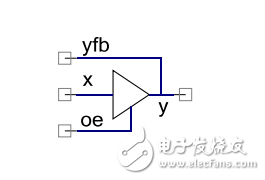 PSoC 4 三態(tài)緩沖器 Bufoe