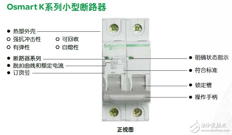 基于mart斷路器特點(diǎn)及型號介紹