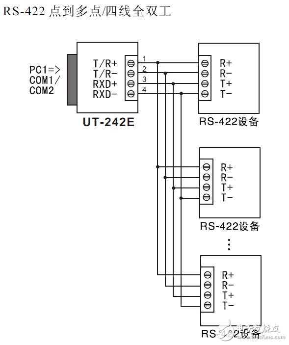 基于UT-242E無源轉(zhuǎn)換器安裝及應(yīng)用