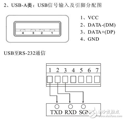 UT-8102轉(zhuǎn)換器連接及故障排除