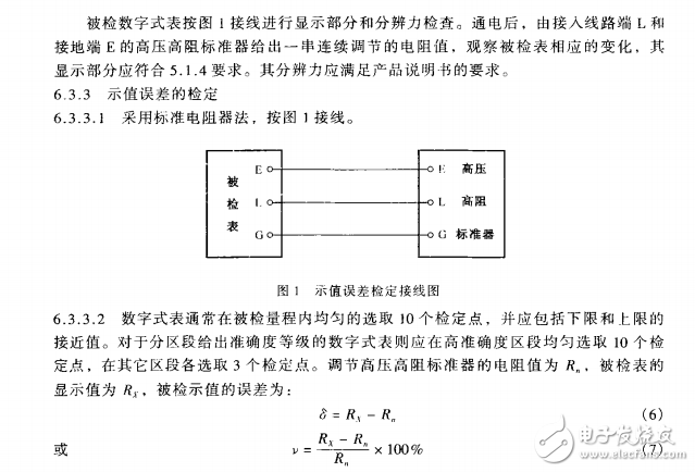 JJG1005-2005電子式絕緣電阻表