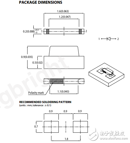 今臺(tái)LED技術(shù)資料