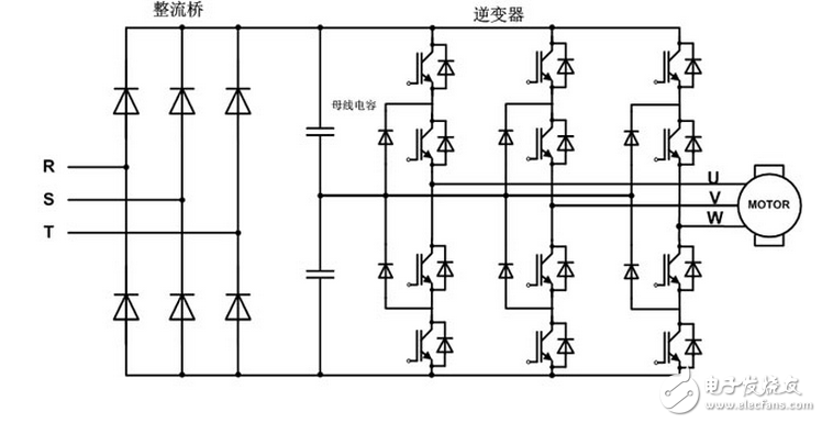 英威騰Goodrive3000在潛油電泵上的應(yīng)用