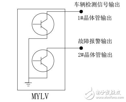 基于MYLV系列車(chē)輛分離光幕配置及性能