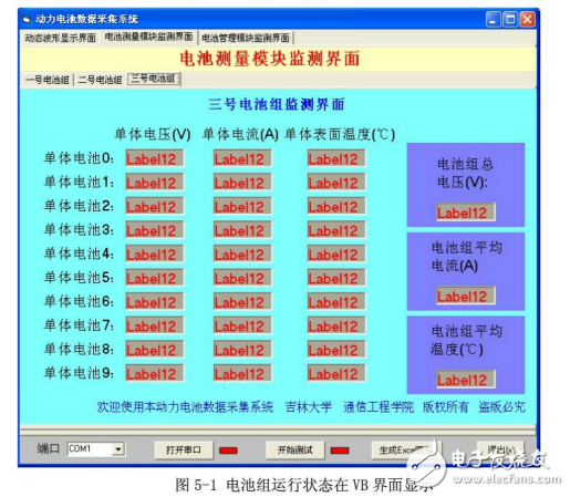 基于MATLAB/Simulink的動(dòng)力電池系統(tǒng)數(shù)據(jù)采集系統(tǒng)的設(shè)計(jì)與實(shí)現(xiàn)