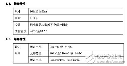 騰控T-902以太網(wǎng)開關(guān)量輸出模塊使用說明