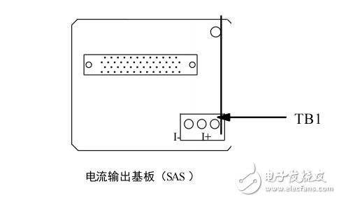 samco-vm05電流輸出基板SAS使用說明書