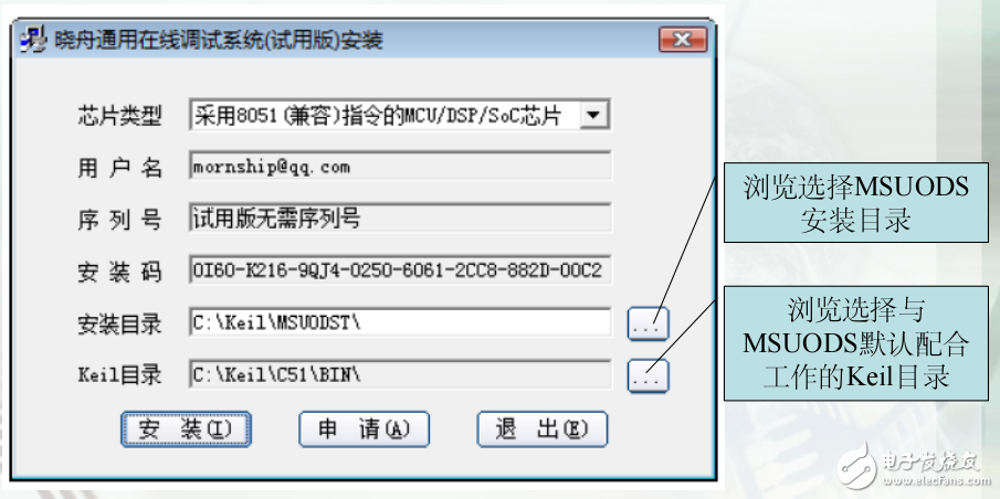 51單片機在線調(diào)試仿真系統(tǒng)(MSUODS_Tri)培訓手冊