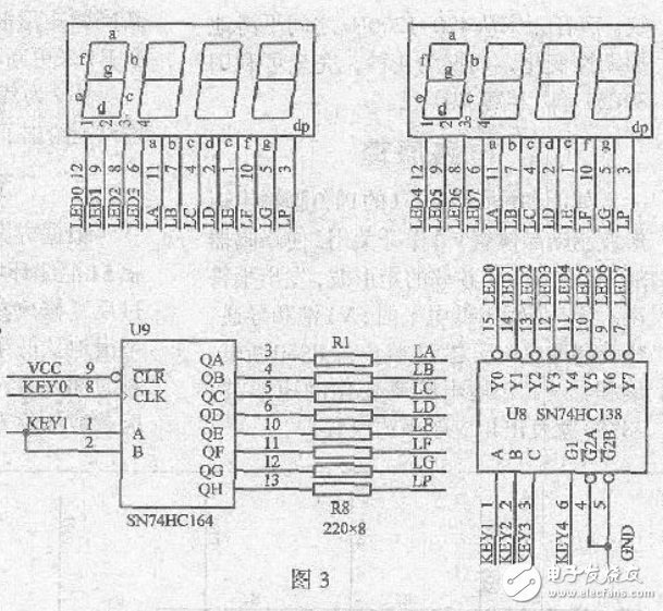 簡(jiǎn)單的端口、顯示、中斷綜合應(yīng)用