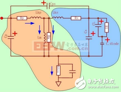 反激式開(kāi)關(guān)電源原理簡(jiǎn)介及其工作模式的介紹