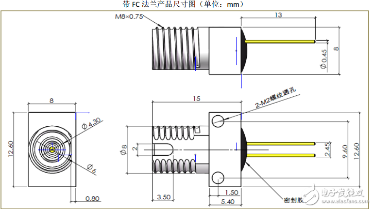 光電能量轉換模塊的功能及其典型應用