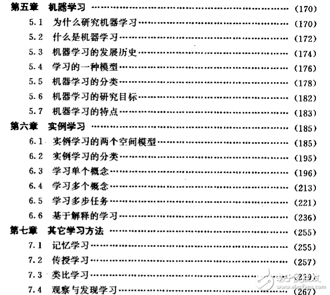 人工智能原理及技術(shù)的深度解析