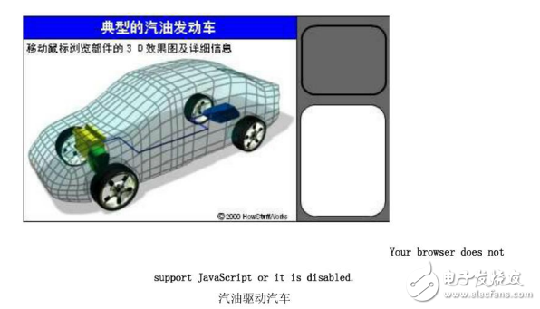 汽油發(fā)動機與電動車等混合動力車原理的詳解