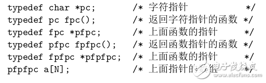 495個(gè)C語言常見問題集