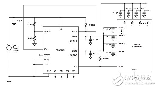 針對(duì) C2000 微控制器的集成微控制器 (MCU) 電源解決方案