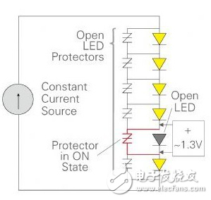 高功率LED開(kāi)路保護(hù)器的防護(hù)效用介紹