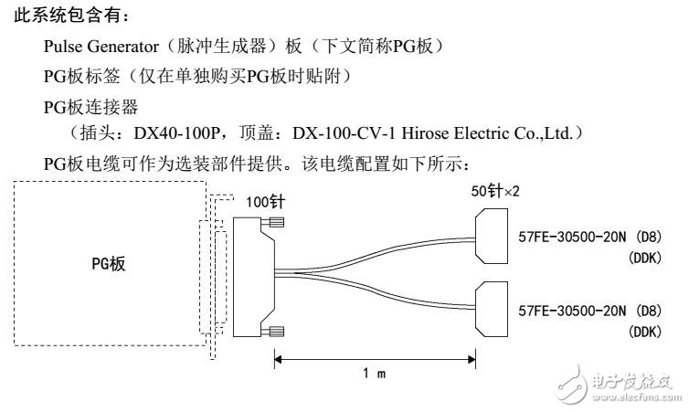 基于RC700/RC90機器人控制器PG動作系統(tǒng)設計應用