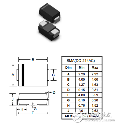 P2SMA5.0A表面貼裝瞬態(tài)電壓抑制二極管