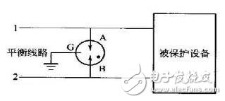 關(guān)于嵌入式接口的保護(hù)設(shè)計