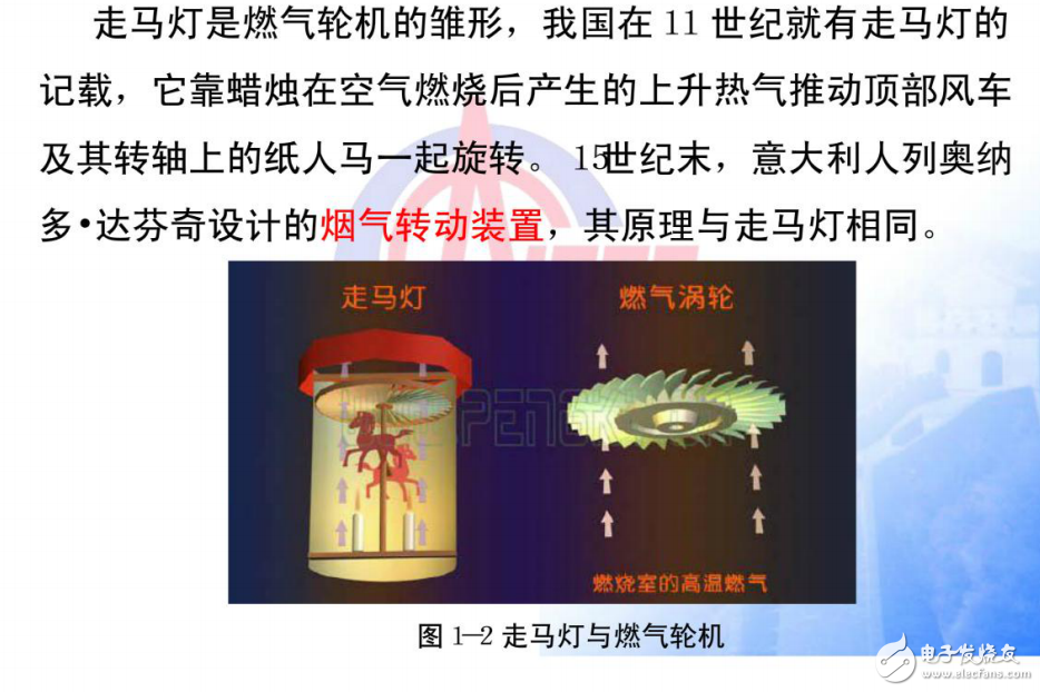 燃?xì)廨啓C(jī)的概述及其原理和結(jié)構(gòu)介紹