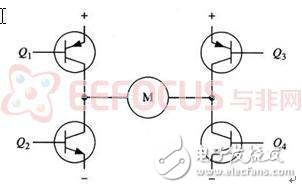 探究電梯控制系統(tǒng)軟硬件架構(gòu)圖