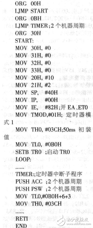 單片機時鐘精度調(diào)整解析