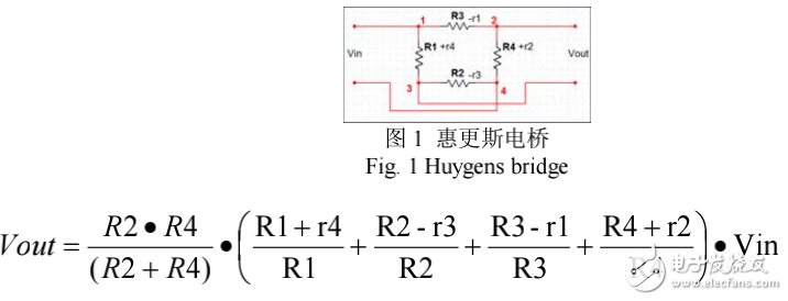 一種基于單片機(jī)的電子秤模型實(shí)現(xiàn)