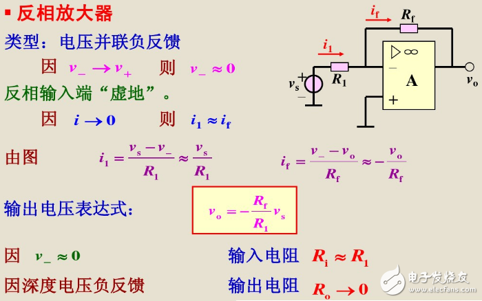 集成運放電路