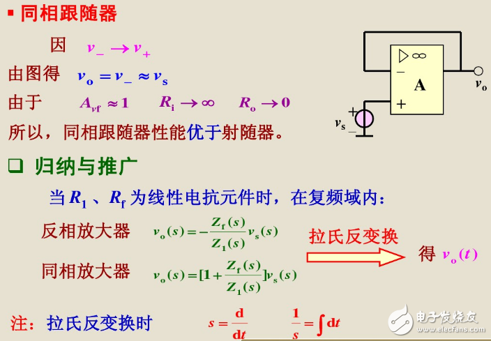 集成運放電路