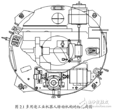 基于多用途機器人的結構設計