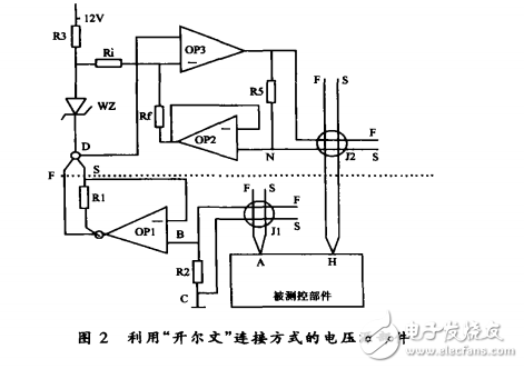 ktlvin連線學(xué)習(xí)資料