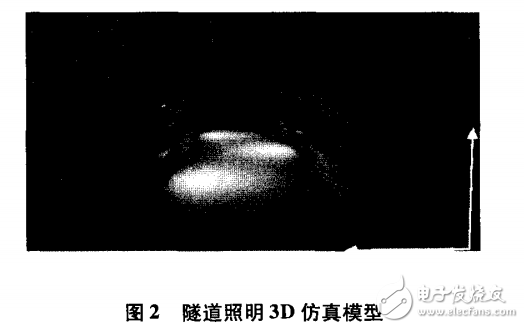 鐵路隧道LED照明設(shè)計(jì)方案的優(yōu)化介紹