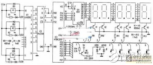 單片機(jī)多回路自動(dòng)澆水系統(tǒng)分析