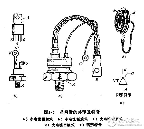 半導(dǎo)體變流技術(shù)