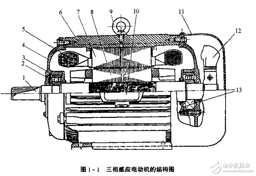 制冷空調(diào)設(shè)備電氣與控制