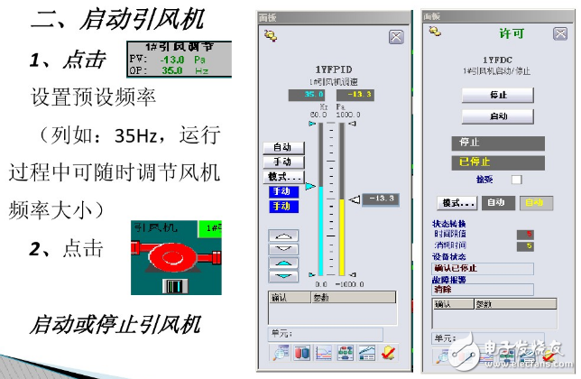 鍋爐dcs控制系統(tǒng)