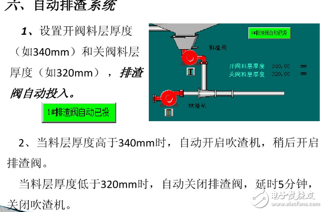 鍋爐dcs控制系統(tǒng)