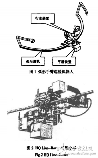 巡檢機(jī)器人機(jī)械本體主要組成及其功能介紹