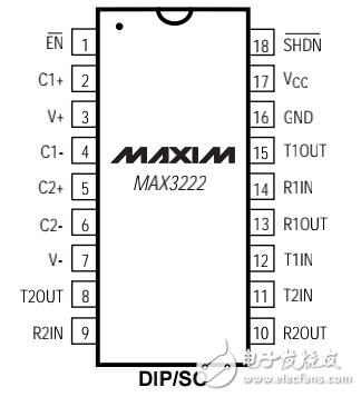 MAX3232說明文檔