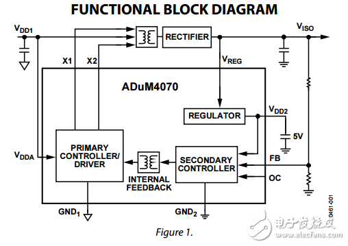 集成反饋隔離開(kāi)關(guān)穩(wěn)壓器adum4070數(shù)據(jù)表