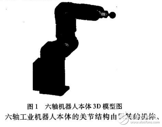 基于RTX的工業(yè)機(jī)器人系統(tǒng)設(shè)計(jì)與實(shí)現(xiàn)