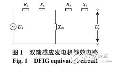 雙饋感應(yīng)發(fā)電機(jī)與基于撬棒保護(hù)的雙饋電機(jī)風(fēng)電場低電壓穿越動(dòng)態(tài)特性分析