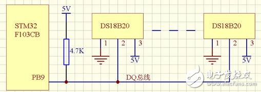 解讀DS18B20數(shù)字溫度傳感器的控溫應(yīng)用（水產(chǎn)養(yǎng)殖為例）