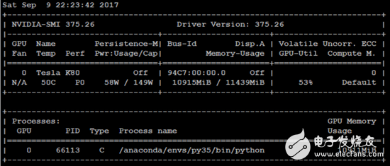 TensorFlow、MXNet、CNTK、Theano四個框架對比分析