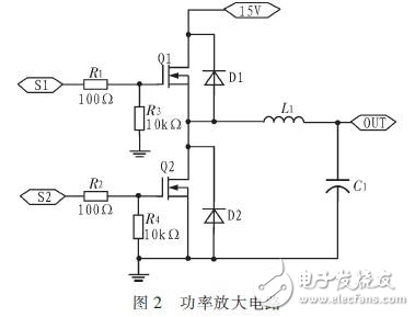 基于STM32的視頻識別技術(shù)設(shè)計方案