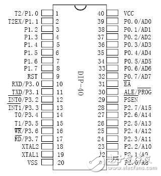 基于hx711的51單片機(jī)電子秤設(shè)計(jì)