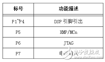 iOS11.1 beta3又來(lái)了 每周一次的iOS系統(tǒng)更新何時(shí)到頭